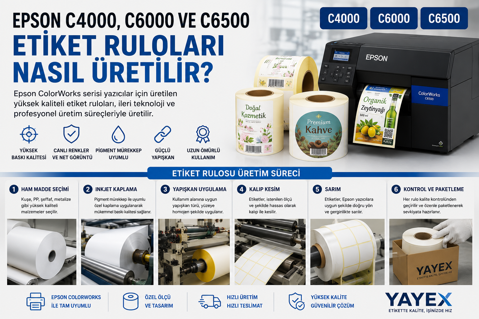 Epson C4000, C6000 ve C6500 Etiket Ruloları Nasıl Üretilir? | YAYEX Etiket