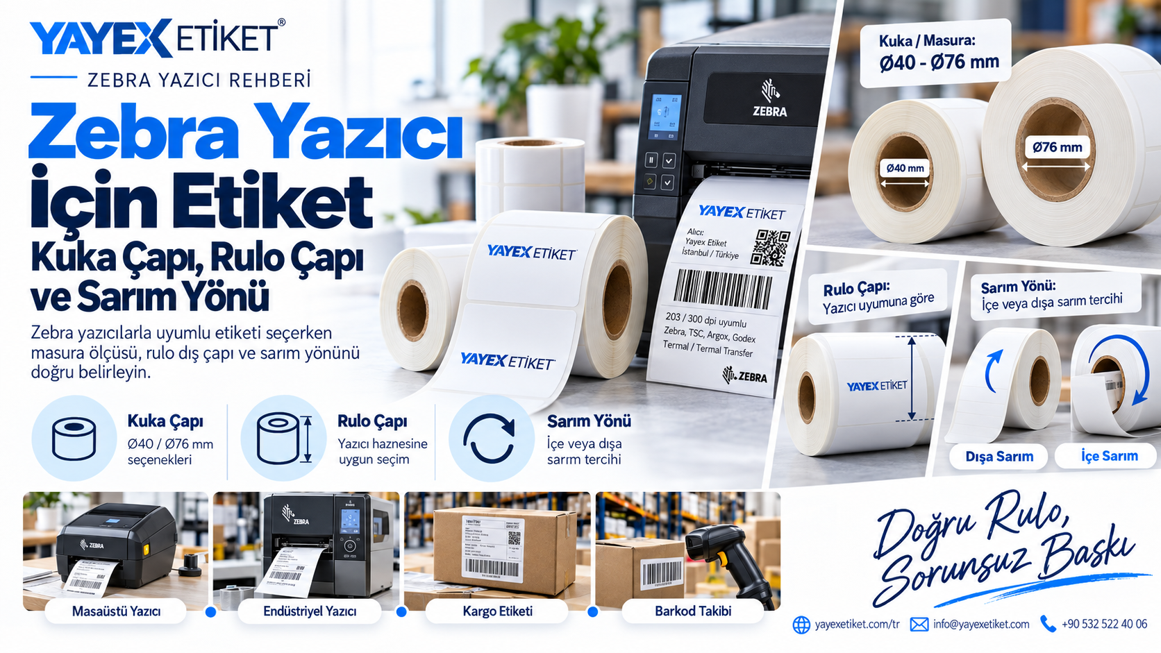 Zebra Yazıcı İçin Etiket Nasıl Seçilir? Kuka Çapı, Rulo Çapı ve Sarım Yönü