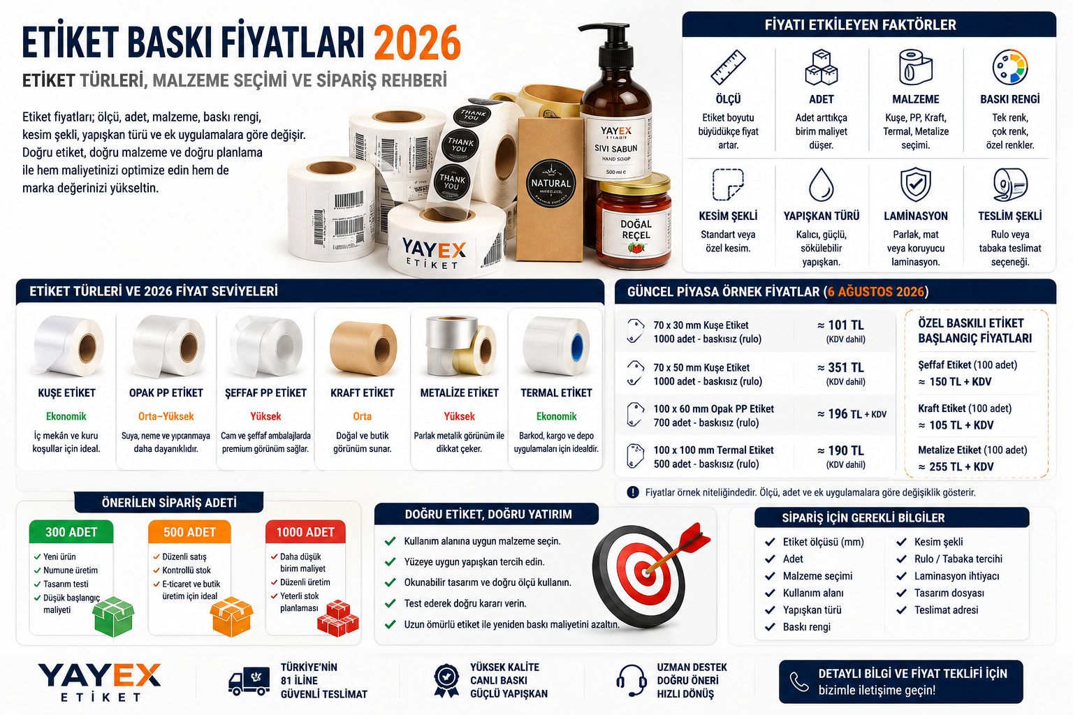 Etiket Baskı Fiyatları 2026: Etiket Türleri, Malzeme Seçimi ve Sipariş Rehberi