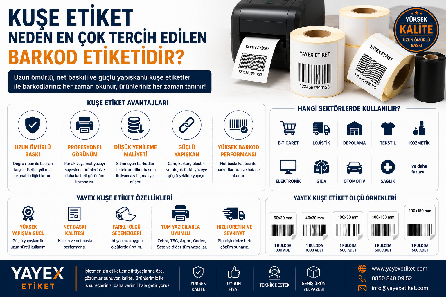 Kuşe Etiket Neden En Çok Tercih Edilen Barkod Etiketidir?