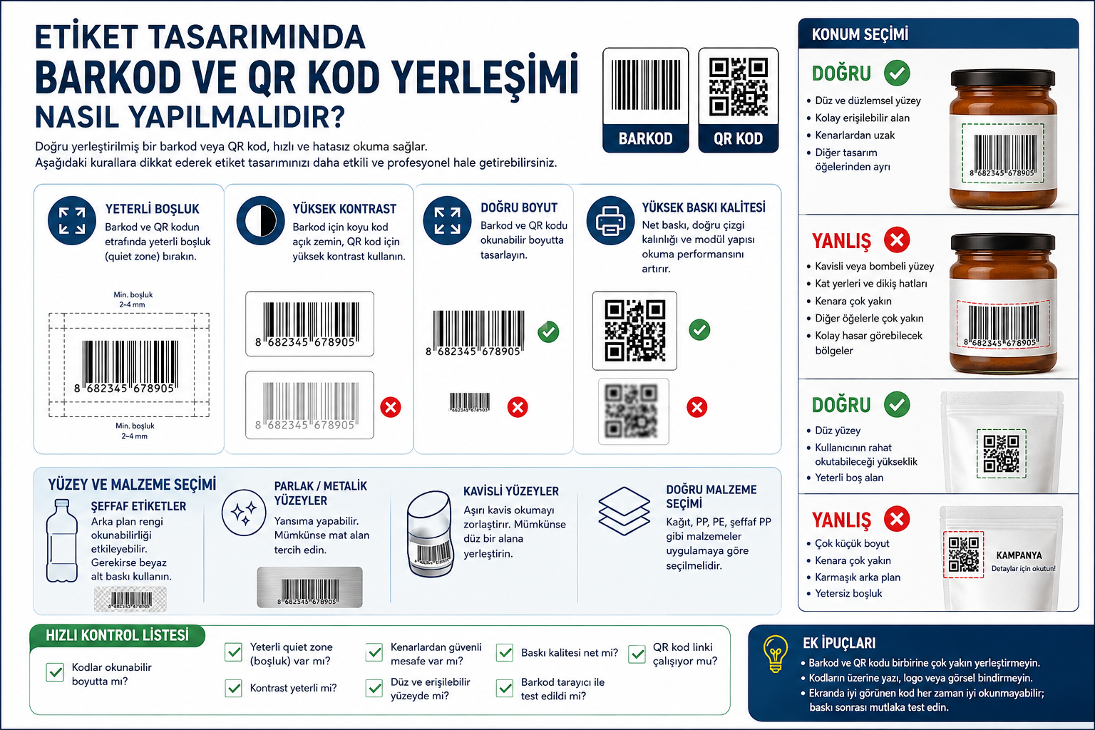 Etiket Tasarımında Barkod ve QR Kod Yerleşimi Nasıl Yapılmalıdır?