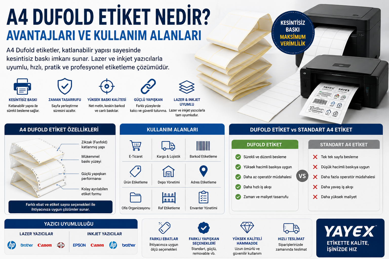 A4 Dufold Etiket Nedir? Avantajları ve Kullanım Alanları | YAYEX Etiket